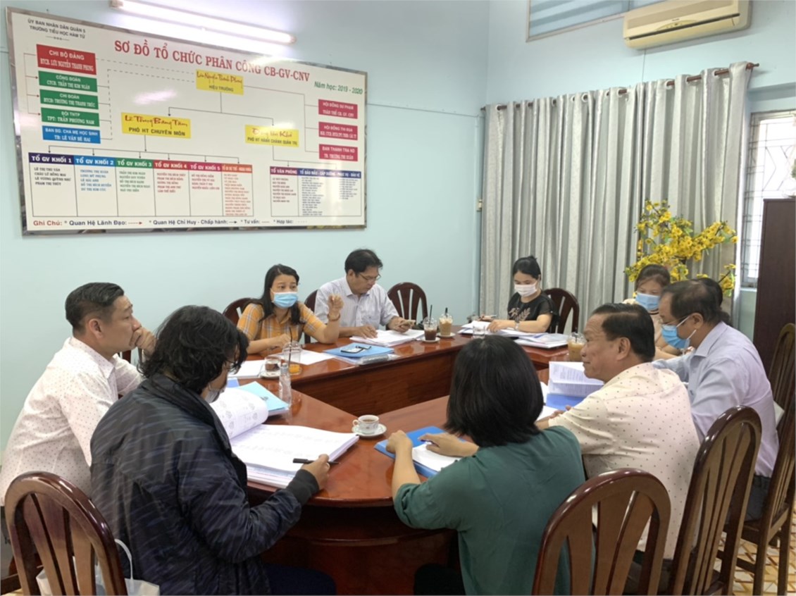 Ảnh đại diện